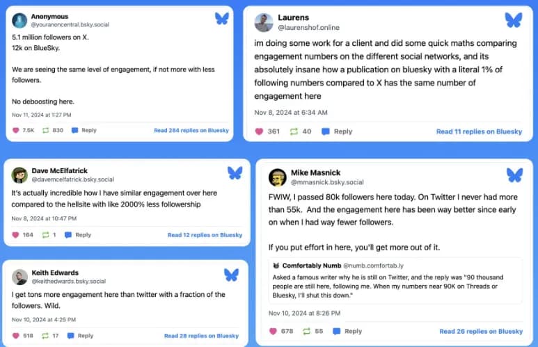 Bluesky recibe el éxodo de artistas de X desde que Trump ganó las elecciones