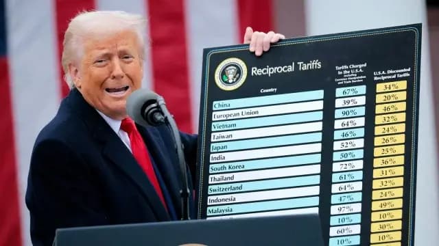 Trump asegura que no “concederá prórrogas” más allá del 1 de agosto para aplicar aranceles