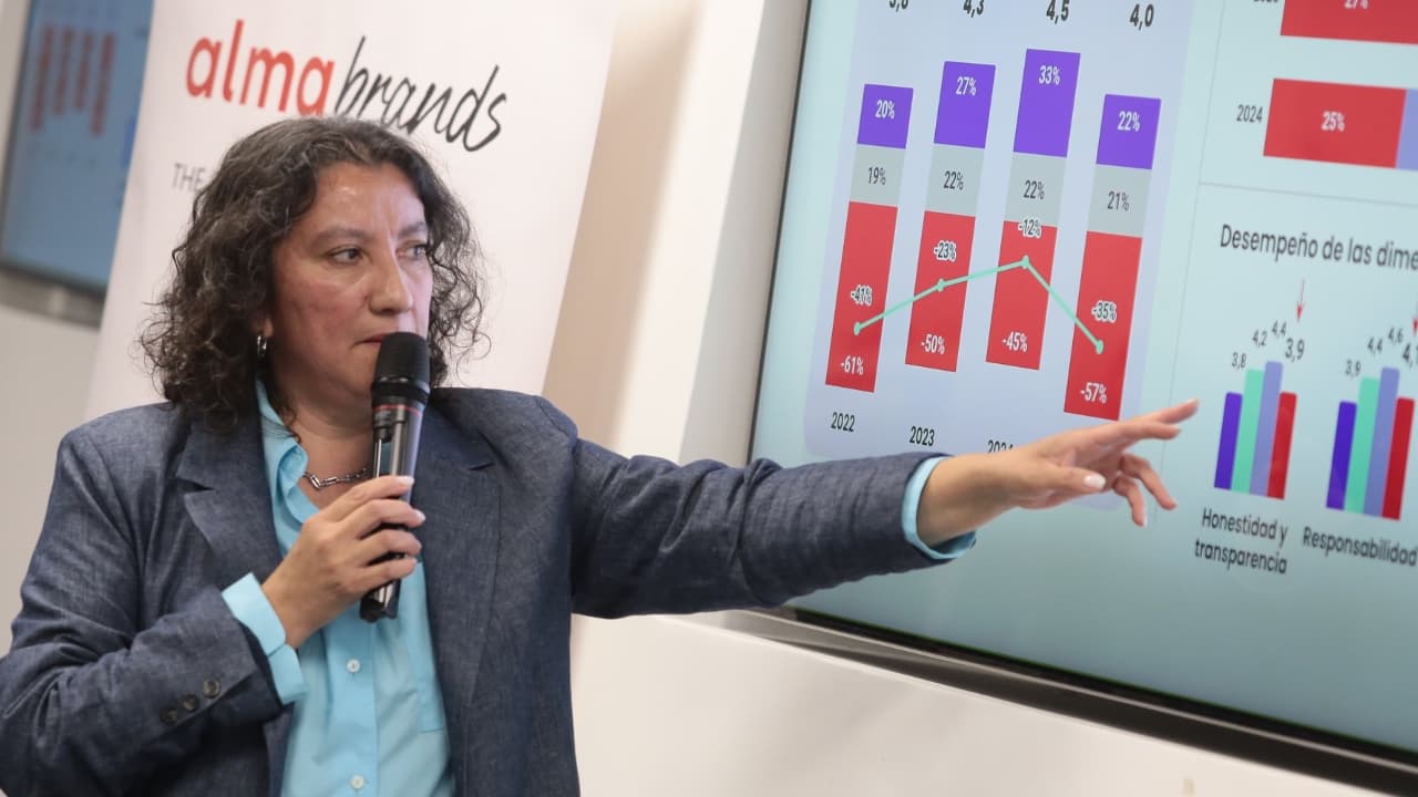 Chilenos pierden la confianza en servicios básicos mientras aumenta la conexión con los grupos corporativos