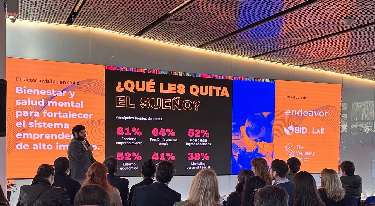 El lado B de ser emprendedor en Chile: más de la mitad de los emprendedores afirma tener síntomas de burnout